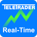 Teletrader