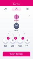 Telekom Wifi Extra (Kaon) تصوير الشاشة 3