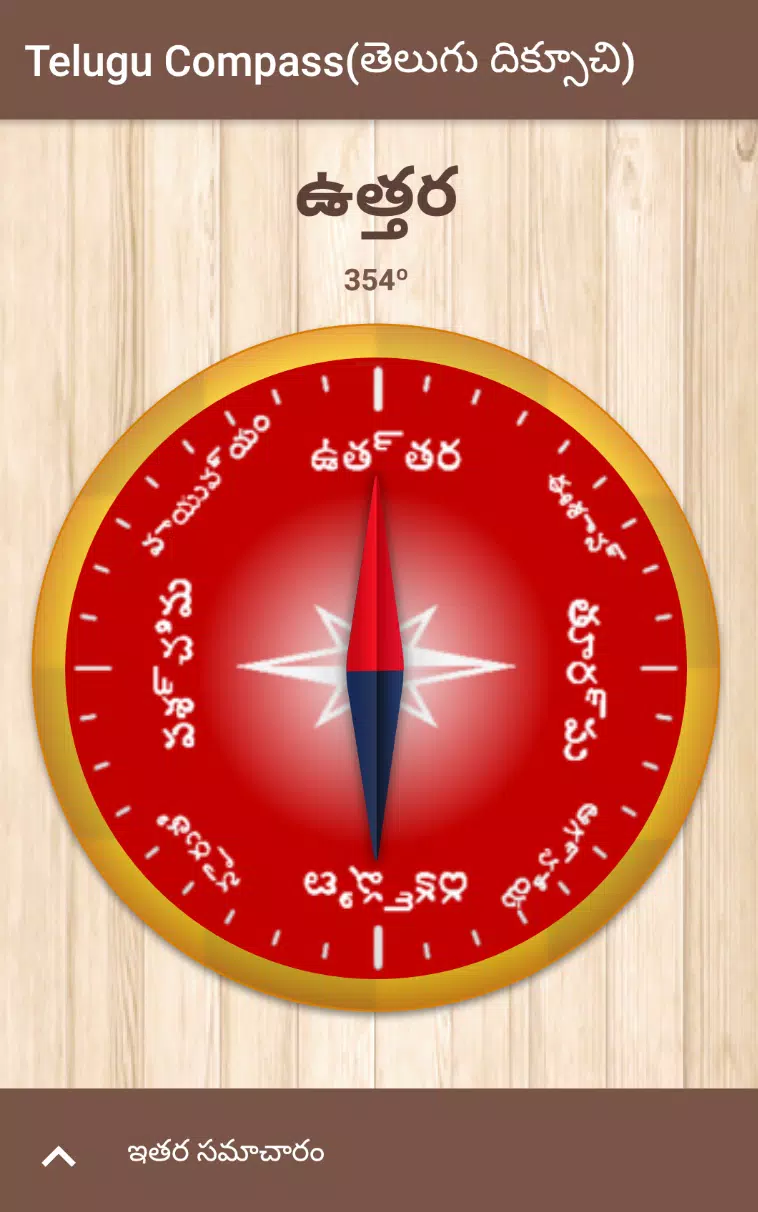 Directions Compass In Telugu