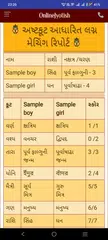 Hindu Jyotish - Astrology App アプリダウンロード