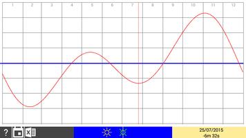 Solar Info скриншот 2