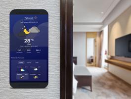 Thermometer For Room ポスター