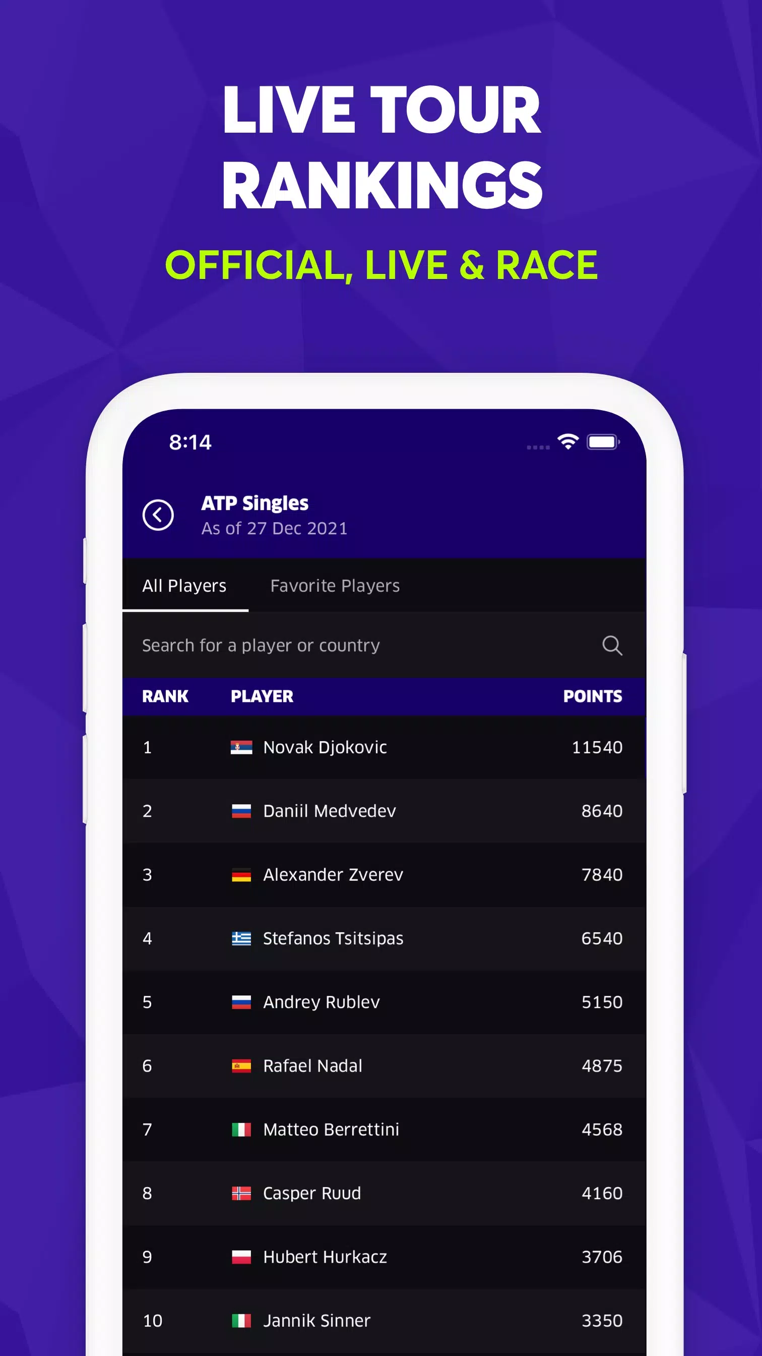 Live Tennis Rankings / LTR APK for Android Download