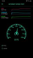 Internet Speed Test Lite Meter پوسٹر
