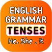 All Tenses in English Grammar
