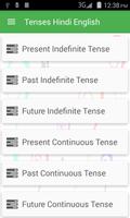 Tenses Hindi- English الملصق