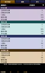 金拉米專業版 APK 下載