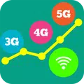 Clean Up Your Phone - 3G, 4G, 5G, WiFi Speed Test