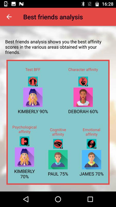 bff friendshipt test best
