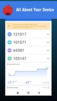 Android AnTuTu Benchmark 指导 screenshot 2