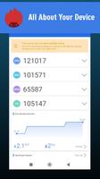 Android AnTuTu Benchmark 指导 تصوير الشاشة 2