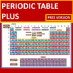 PERIODIC TABLE PLUS - FREE VERSION
