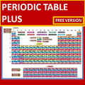 PERIODIC TABLE PLUS - FREE VERSION