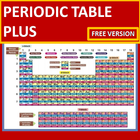 PERIODIC TABLE PLUS - FREE VERSION icon