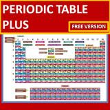 PERIODIC TABLE PLUS - FREE VERSION icon