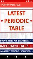 PERIODIC TABLE PLUS - FREE VERSION Affiche