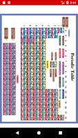 PERIODIC TABLE PLUS - FREE VERSION imagem de tela 1