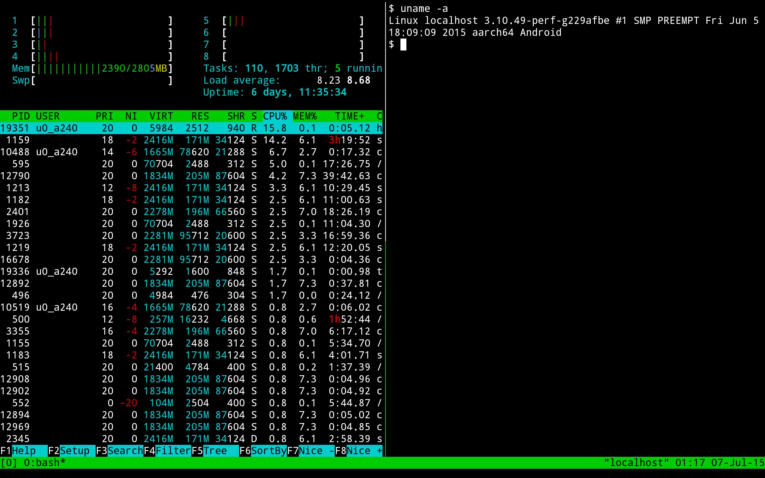 F sort. Termux. Команды для термукса. Termux АПК. Termux на ПК.