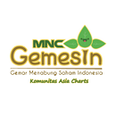 Gemesin Asia Charts-APK