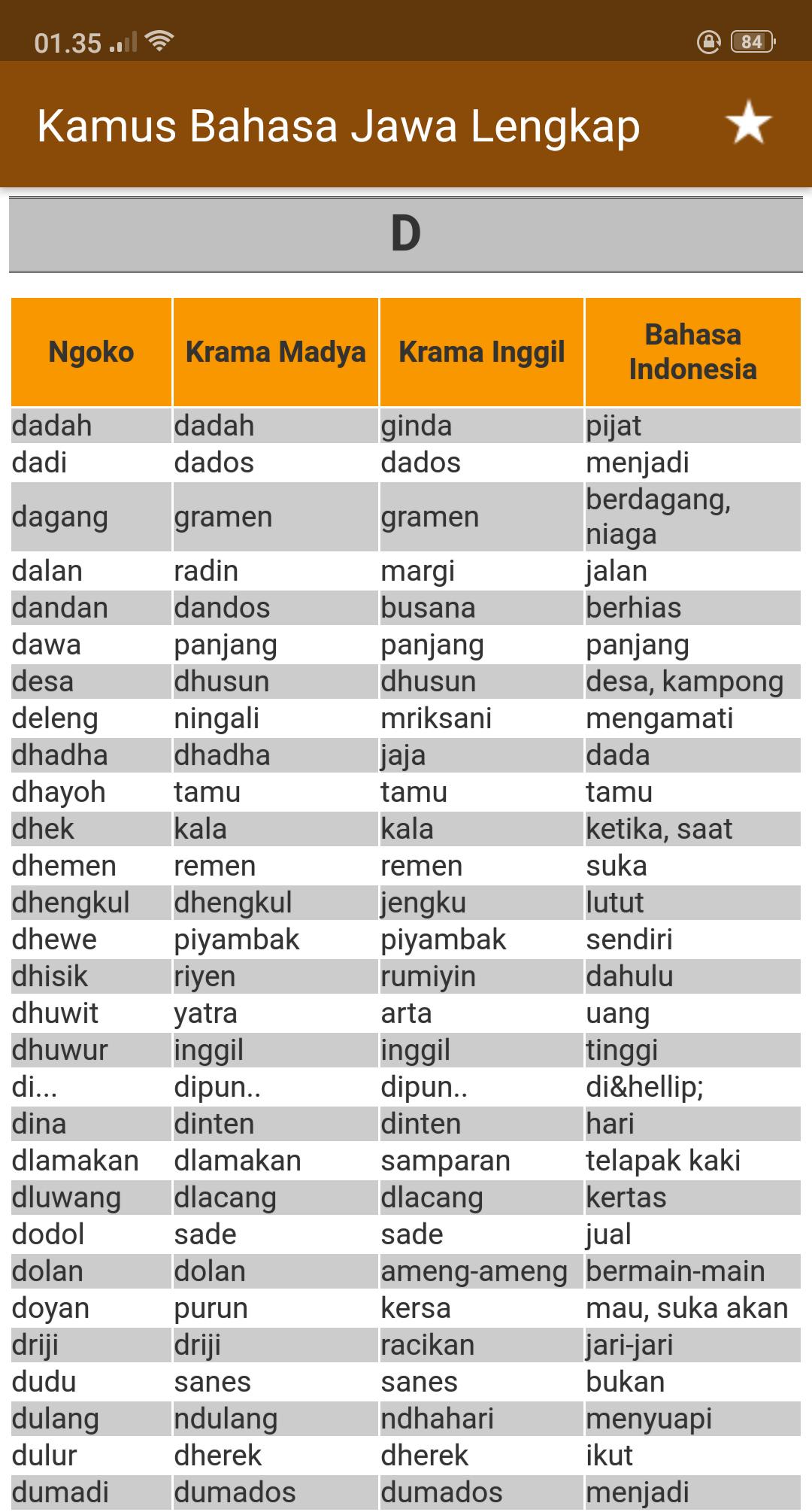 Kamus Bahasa Jawa Lengkap for Android - APK Download