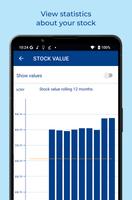 ePIMS screenshot 2