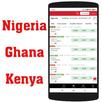 Mobile App for Sportybet APK