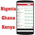 Balance Adder for Sportybet