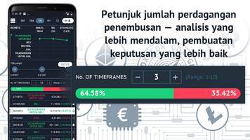 Aliran Kripto dan Analitis syot layar 3