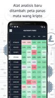 Aliran Kripto dan Analitis syot layar 1