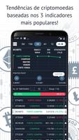 Tendências e análise de cripto Cartaz