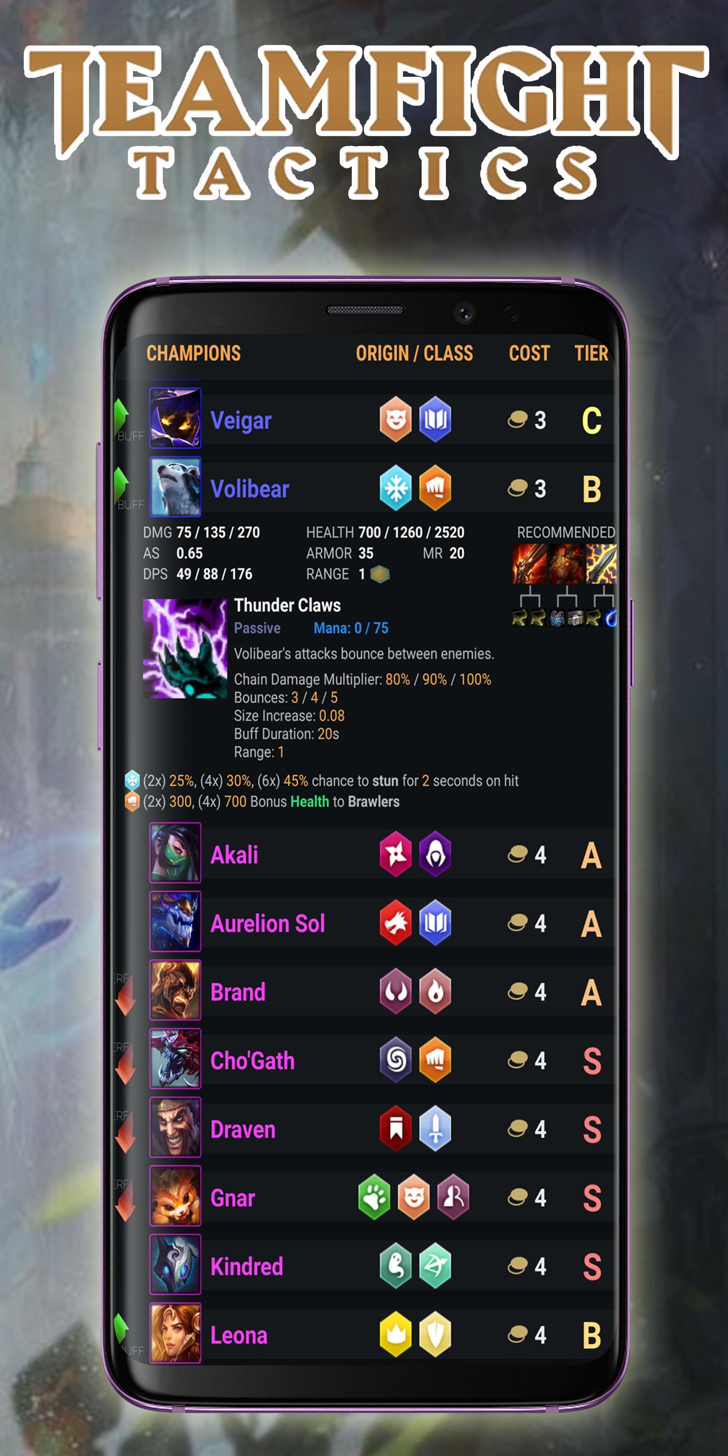 Guide for TFT - LoLCHESS.GG APK for Android Download