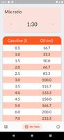 Fuel Mix Calculator ภาพหน้าจอ 2