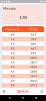 Fuel Mix Calculator capture d'écran 2