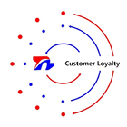 Customer Loyalty ícone