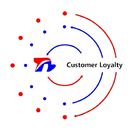 Customer Loyalty APK