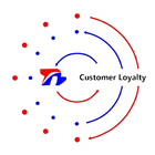 Customer Loyalty 圖標