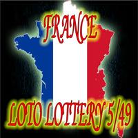 Loterie divine avec la Ouija - Loto de France 2018 Affiche