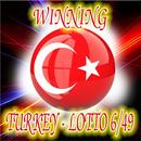 Piyangoyu tahmin et Turkey Lot APK