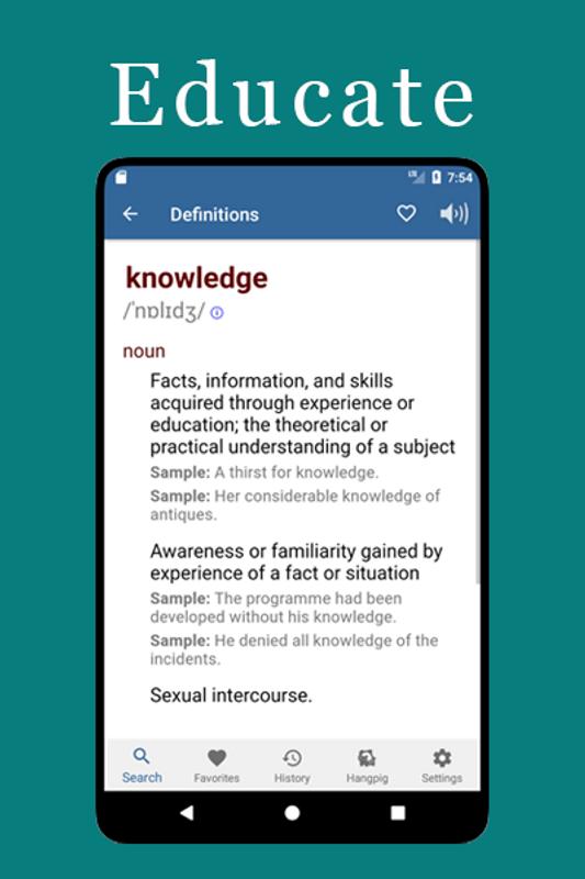 Fast Dictionary Fast Dictionary