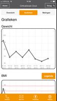 3 Schermata Orthokliniek Oost