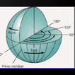 FORM 3&4 GEOGRAPHY NOTES WITH PICTURE EXPLANATIONS