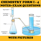 Form 1- 4 Chemistry Notes icono