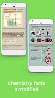 Form 1- 4 Chemistry Notes captura de pantalla 3