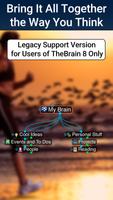 TheBrain Legacy постер