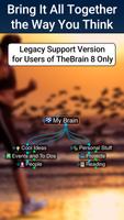 TheBrain Legacy پوسٹر