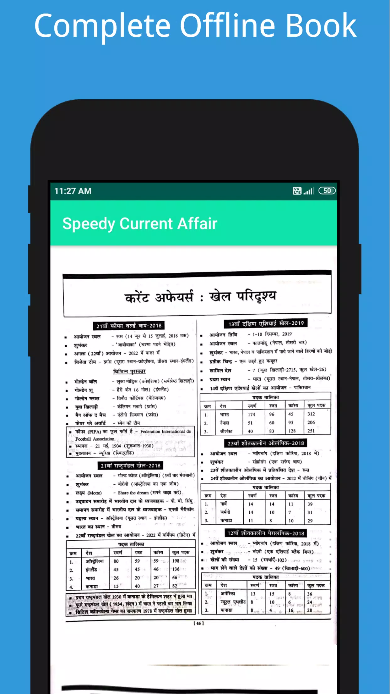 Speedy Current Affair APK for Android Download