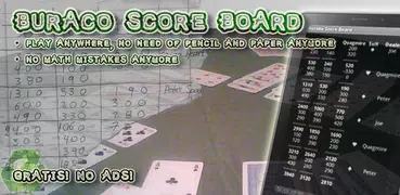Burraco Score Board