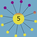 Core Ball