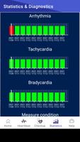 Heart dysrhythmias скриншот 3