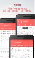 당뇨관리 | D.health | 혈당.혈압.인슐린.만보기 screenshot 2